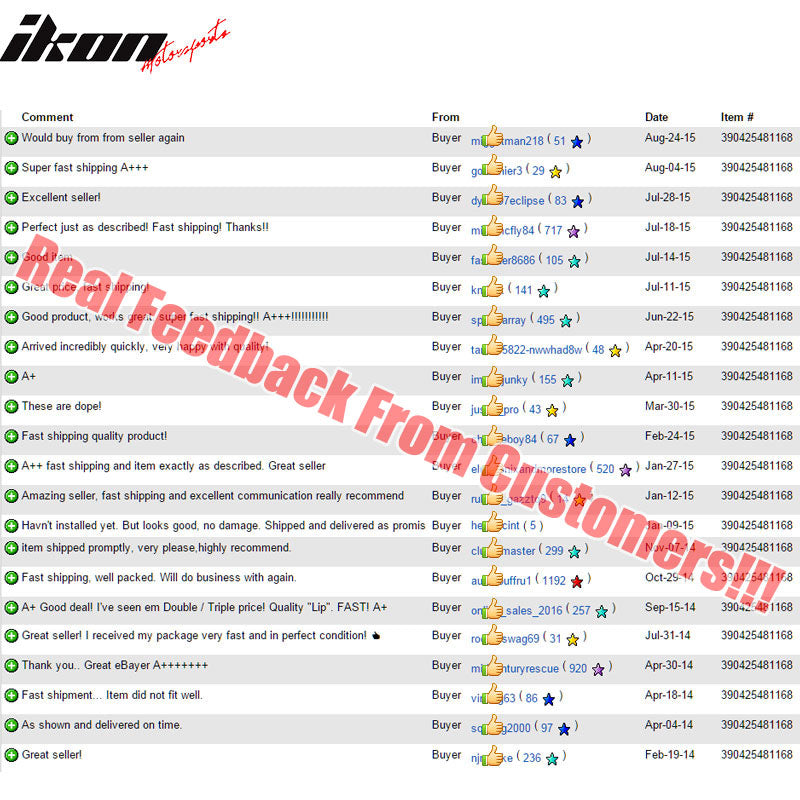 1990-1997 Mazda Miata MX5 Front Lip GV Style Bumper Lip Spoiler PU