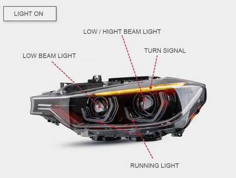 BMW 3-Series F30 F35 Modern Style LED Headlights (2013-2015) - K2 Industries