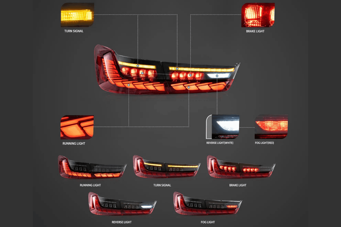BMW 3-Series G20/G28/G80 Dragon Scale Style Tail Lights (2019 - 2024) - K2 Industries