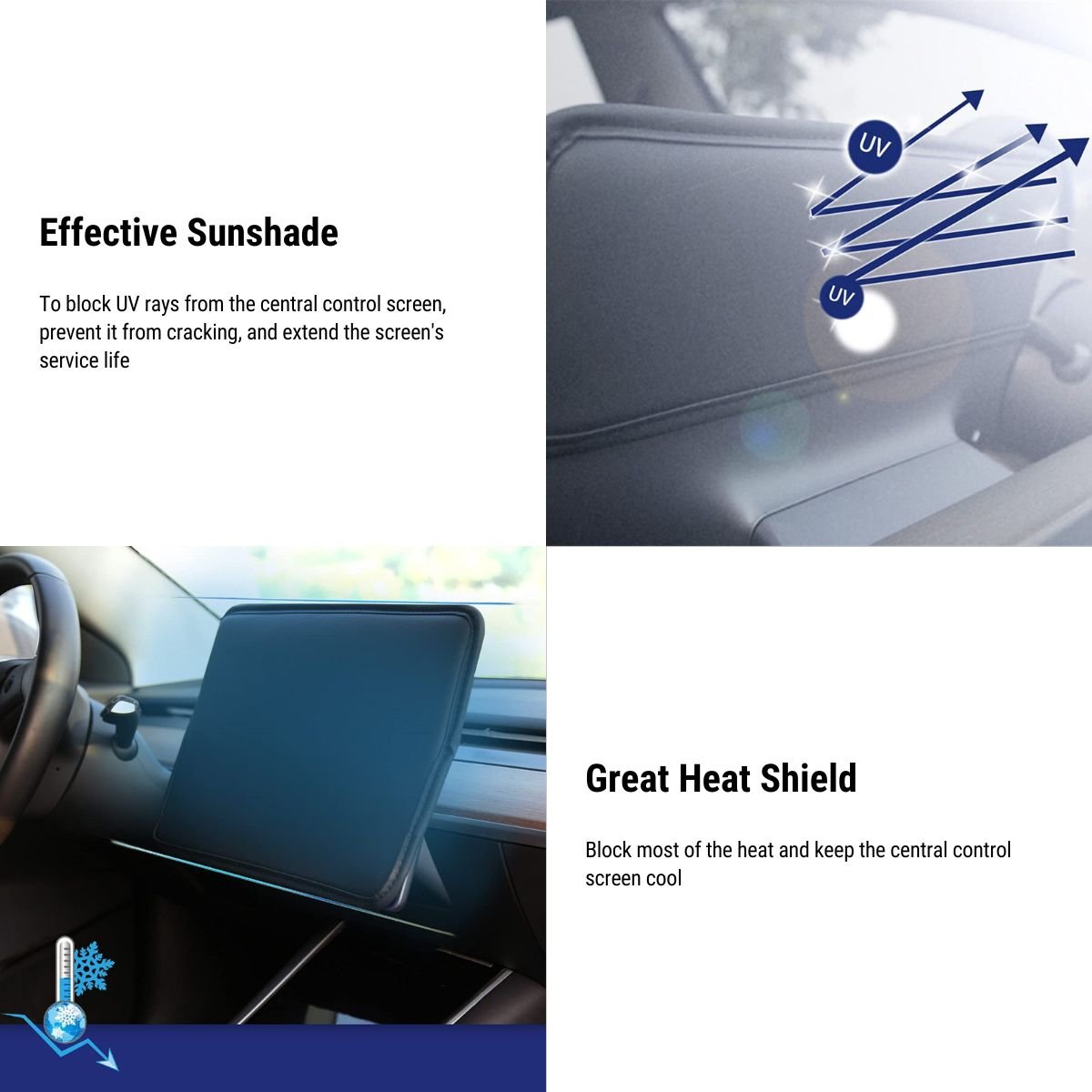 Center Console Screen Protector for Tesla Model 3 & Model Y