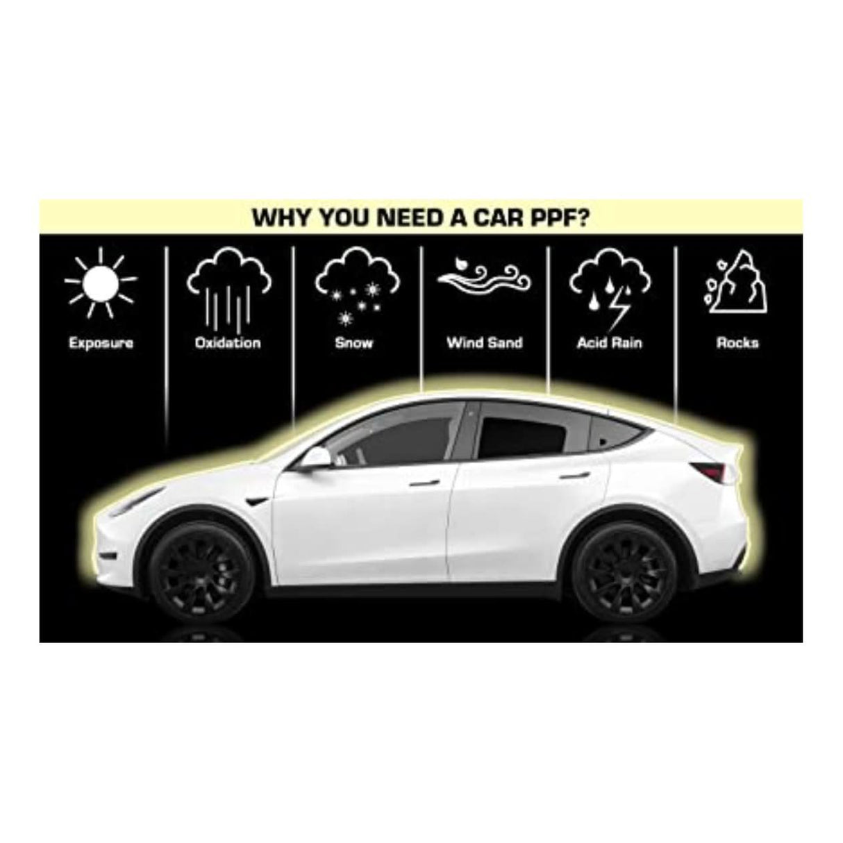 Clear Paint Protective Film kits for Tesla Model 3 / Model Y