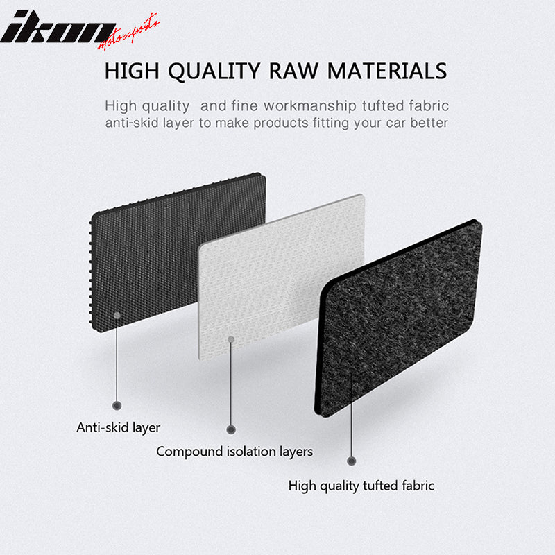 Car Floor Mat for 1999-2005 Volkswagen Gli Mk4 Golf Mk4 Jetta Mk4 4PC