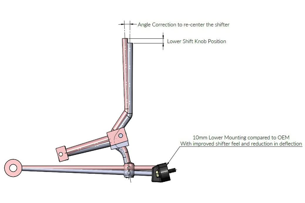 FactionFab Subaru Rear Shifter Bushing