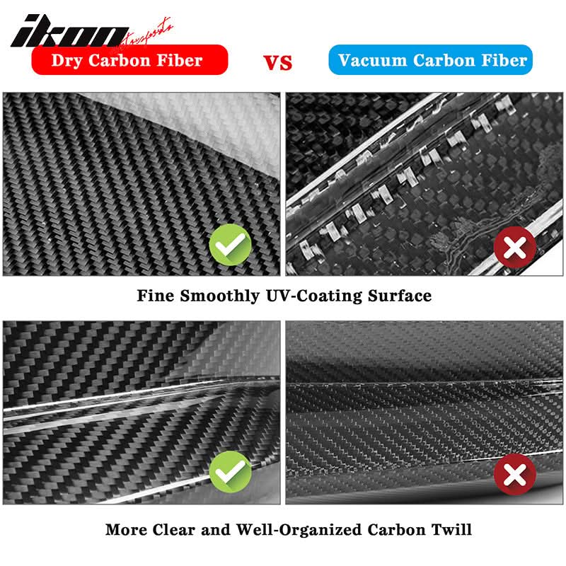 2021-2023 BMW G82 G83 M4 OE Style Front Fender Side Vent Dry Carbon