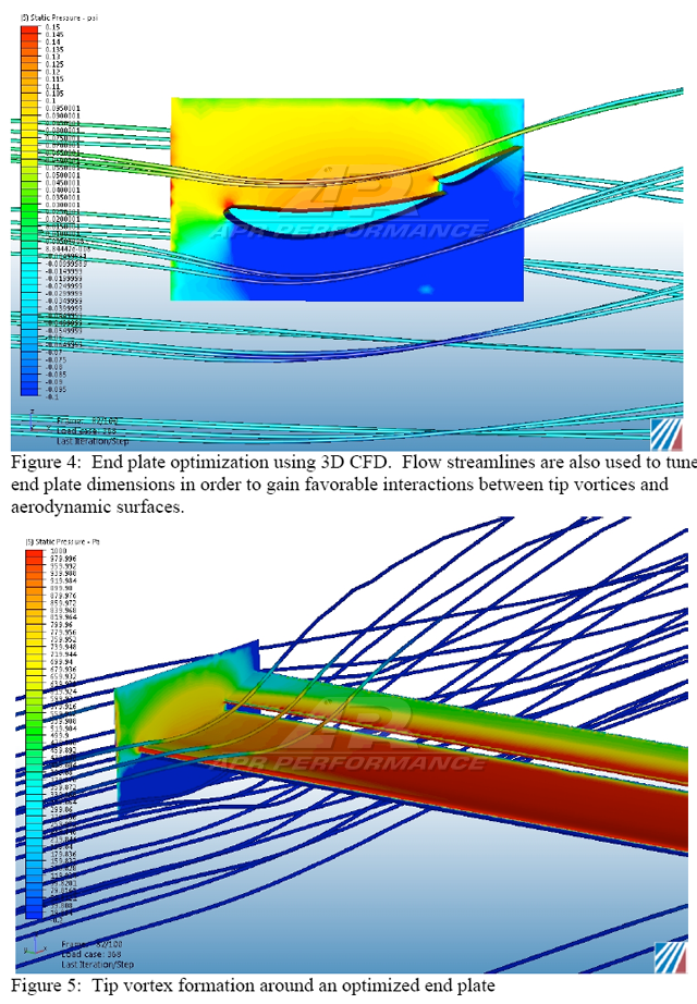 Universal Fitment Carbon Fiber GT1000 71" Swan Neck Wing