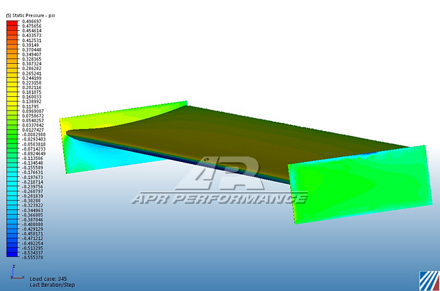 Universal Fitment GT250 carbon fiber 71" Swan Neck Wing