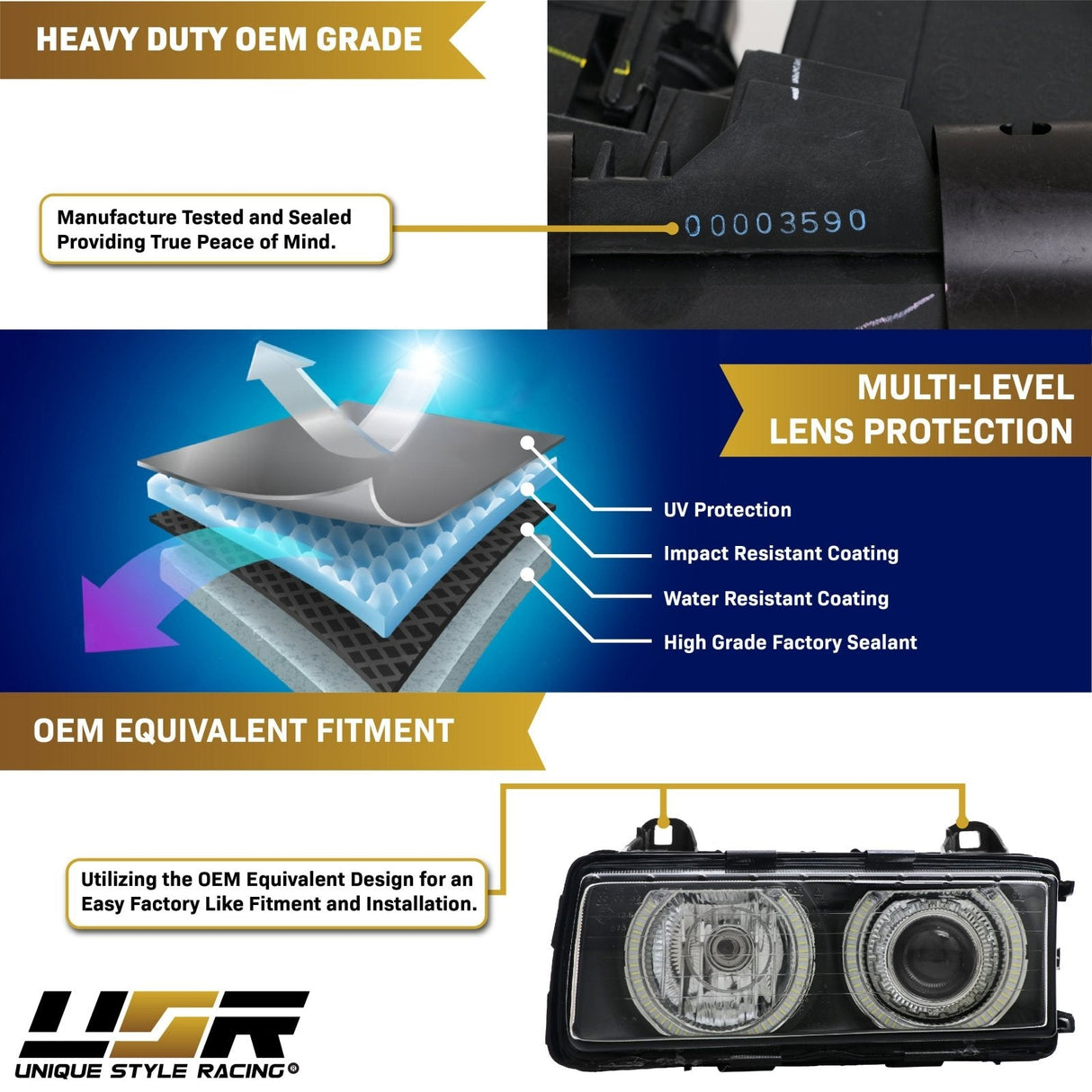 1992-1999 BMW E36 P36 Style Black Headlights with White UHP LED
