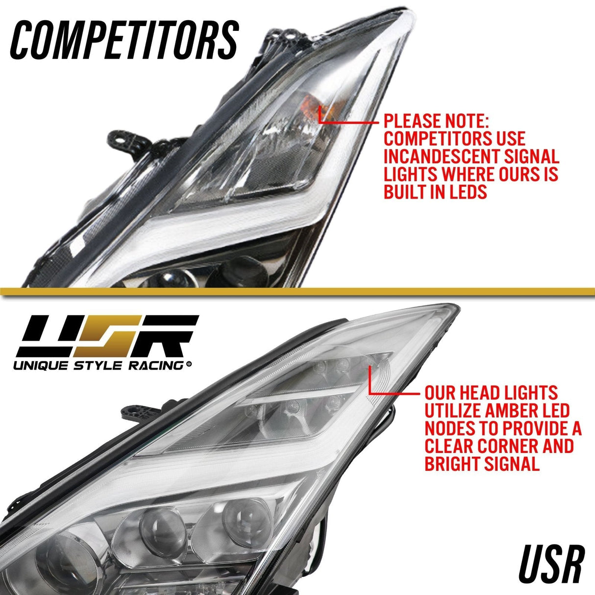 2009-2014 Nissan GT-R Facelift Style Full LED Headlights