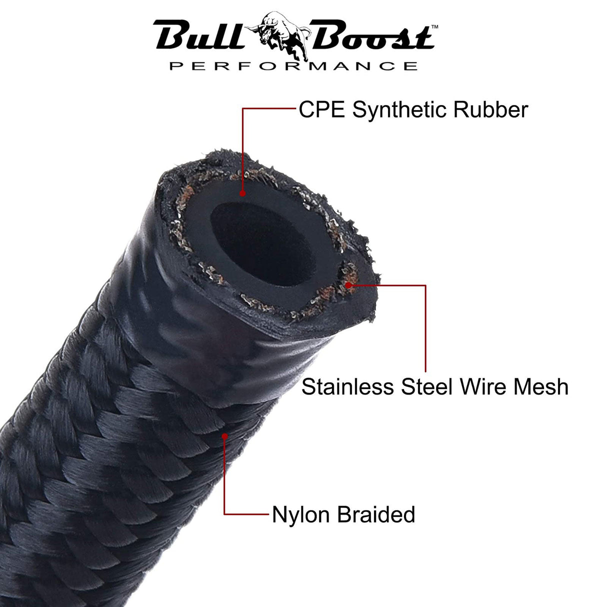 Black Fuel Hose Oil Fuel Gas Line AN6-AN8-AN10 Nylon Braided / BUILD YOUR OWN