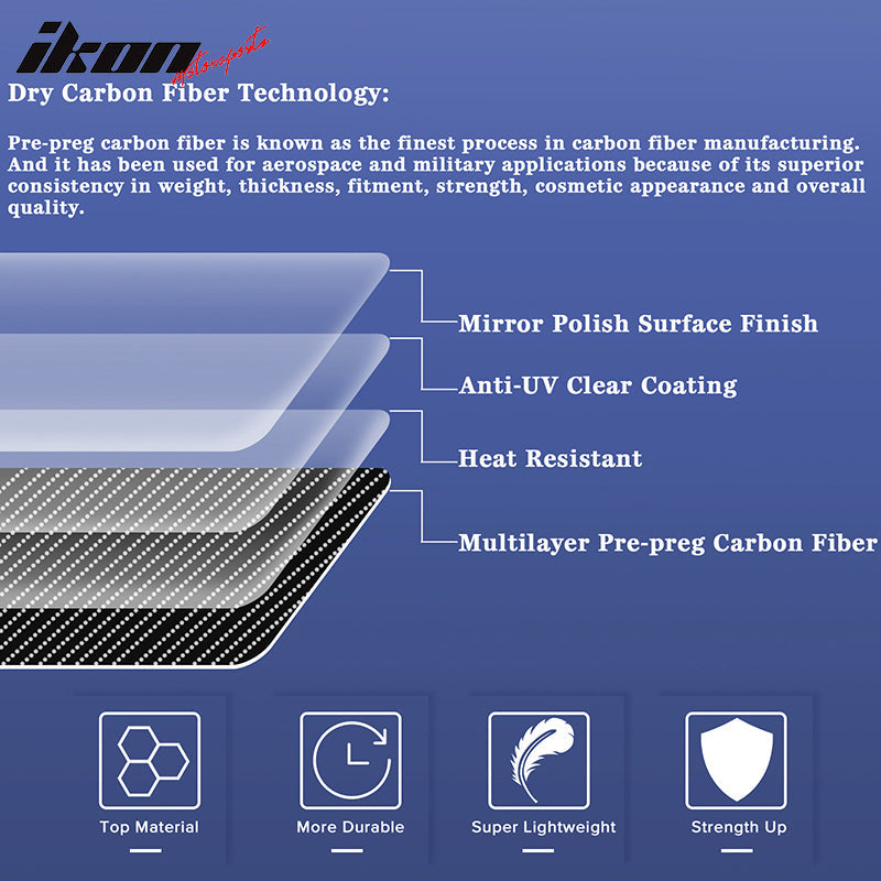 Fits 21-23 G80 M3 G82 G83 M4 X Style Front Hood Vent Dry Carbon Fiber