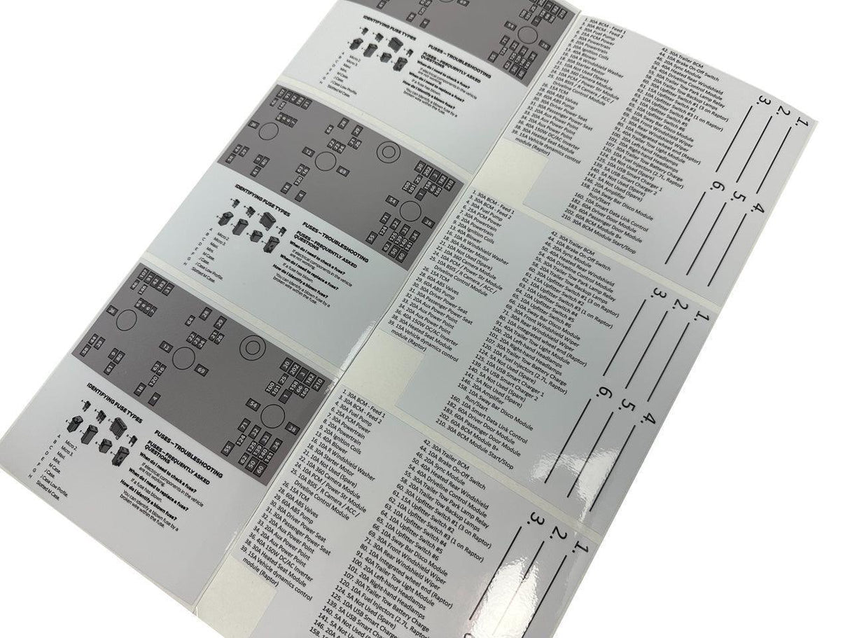 Printed Series Underhood Fuse Box Lid Labels - 2021+ Bronco