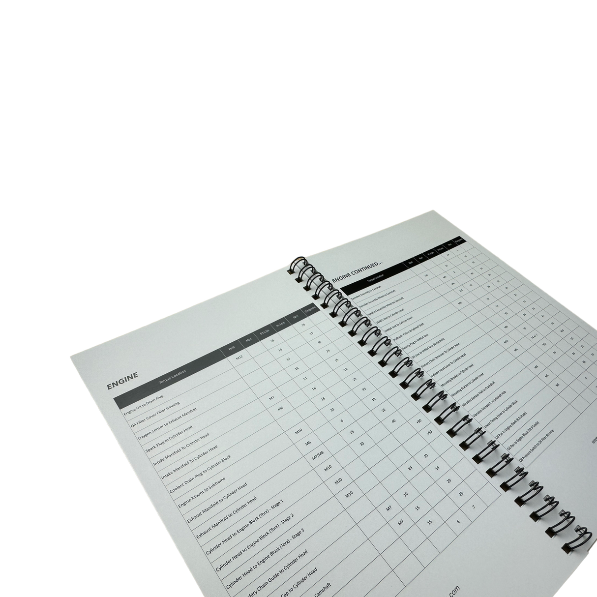 E46 Torque Guide Booklet