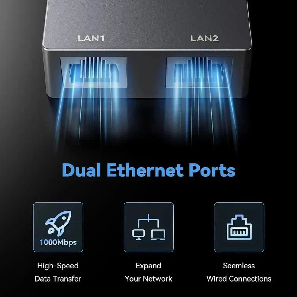 Starlink Gen 2 Dual-Port Ethernet Adapter | 2-in-1 RJ45 Splitter