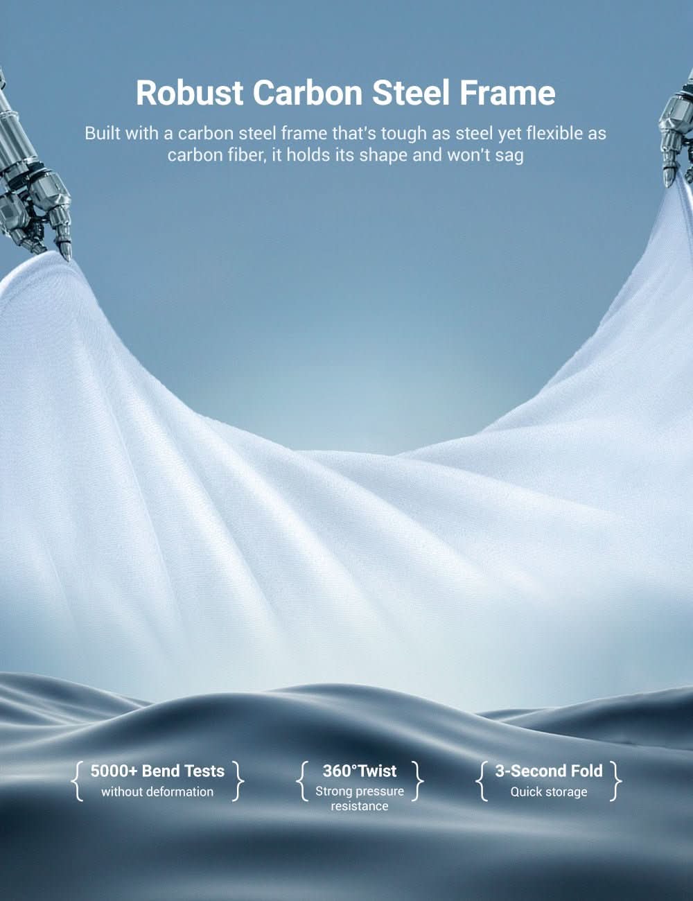 Summer Comfort Pack: Roof & Windshield Shades for Model 3 Highland