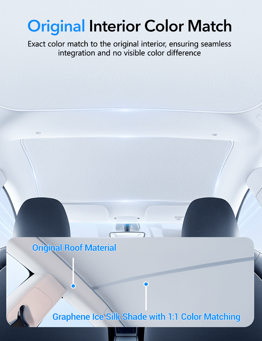 Sunshade for Tesla Model 3 | TESERY