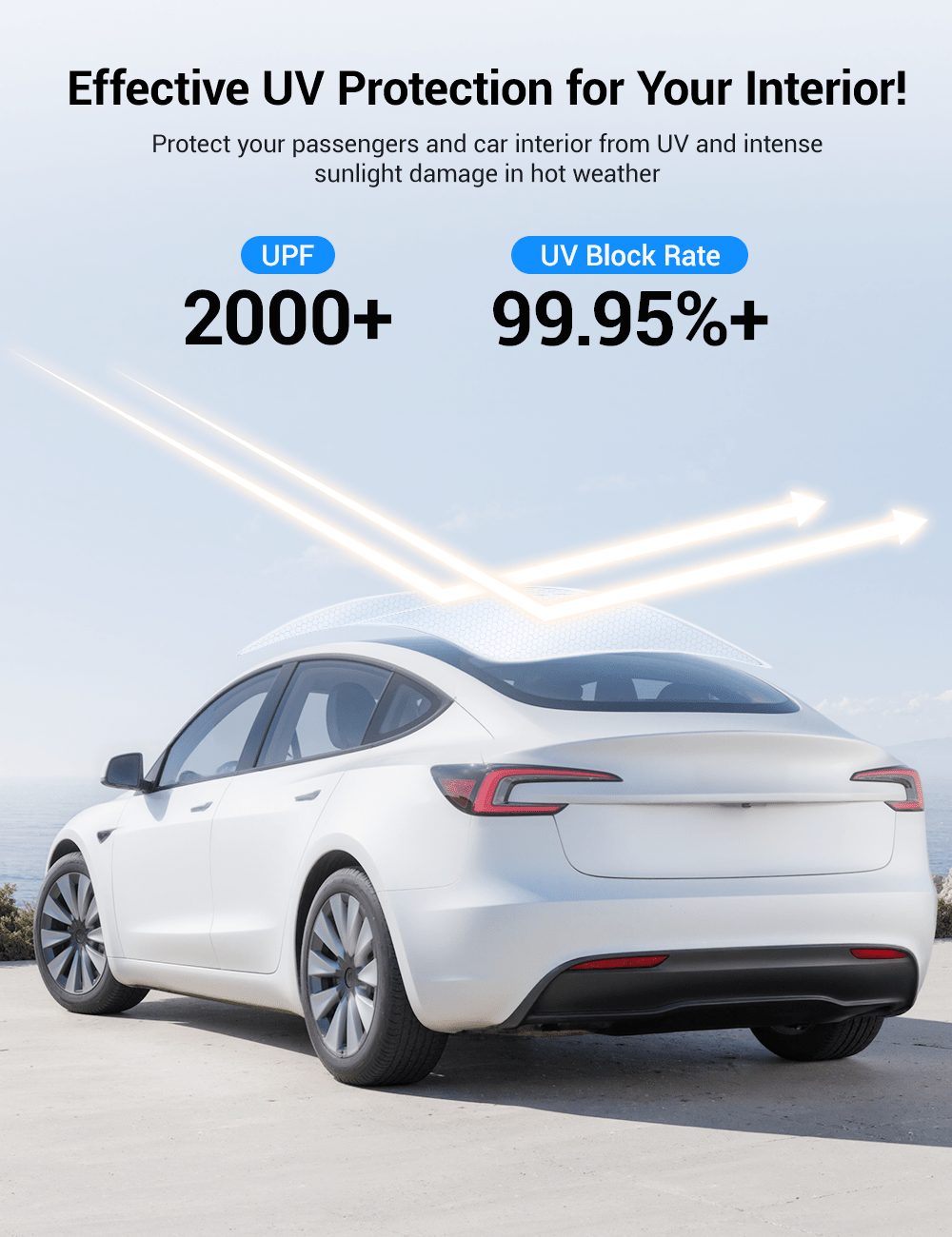 Sunshade for Tesla Model 3 | TESERY