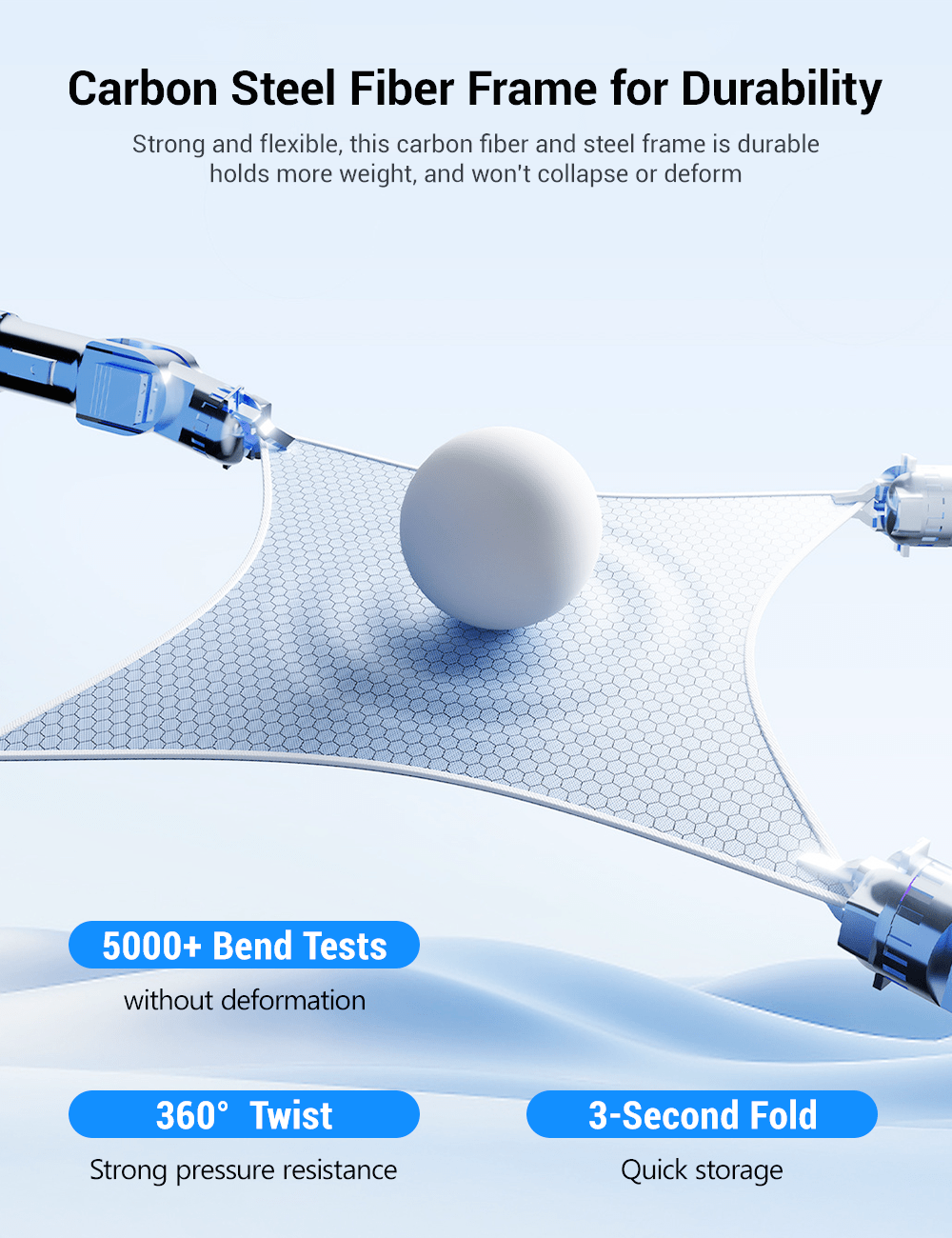 Sunshade for Tesla Model 3 | TESERY
