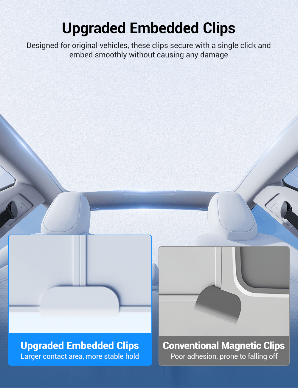 Sunshade for Tesla Model 3 | TESERY