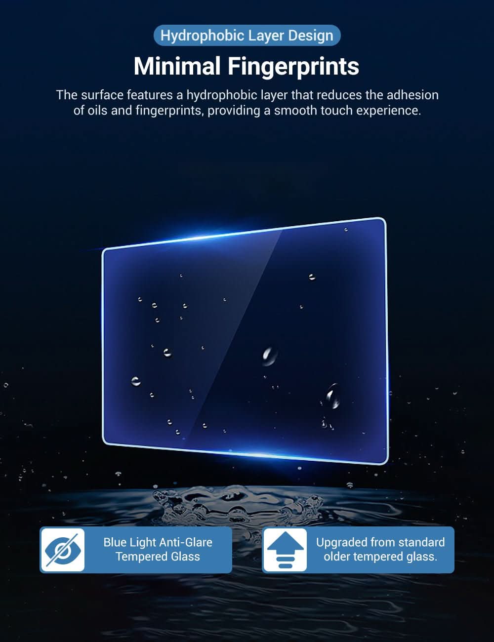 Tempered Glass Screen Protector for Model S/X【17 inch】