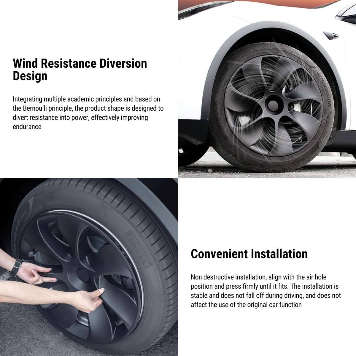 TESERY 18″ 19″ 20″ Wheel Covers for Tesla Model 3 / Model Y (4PCS)
