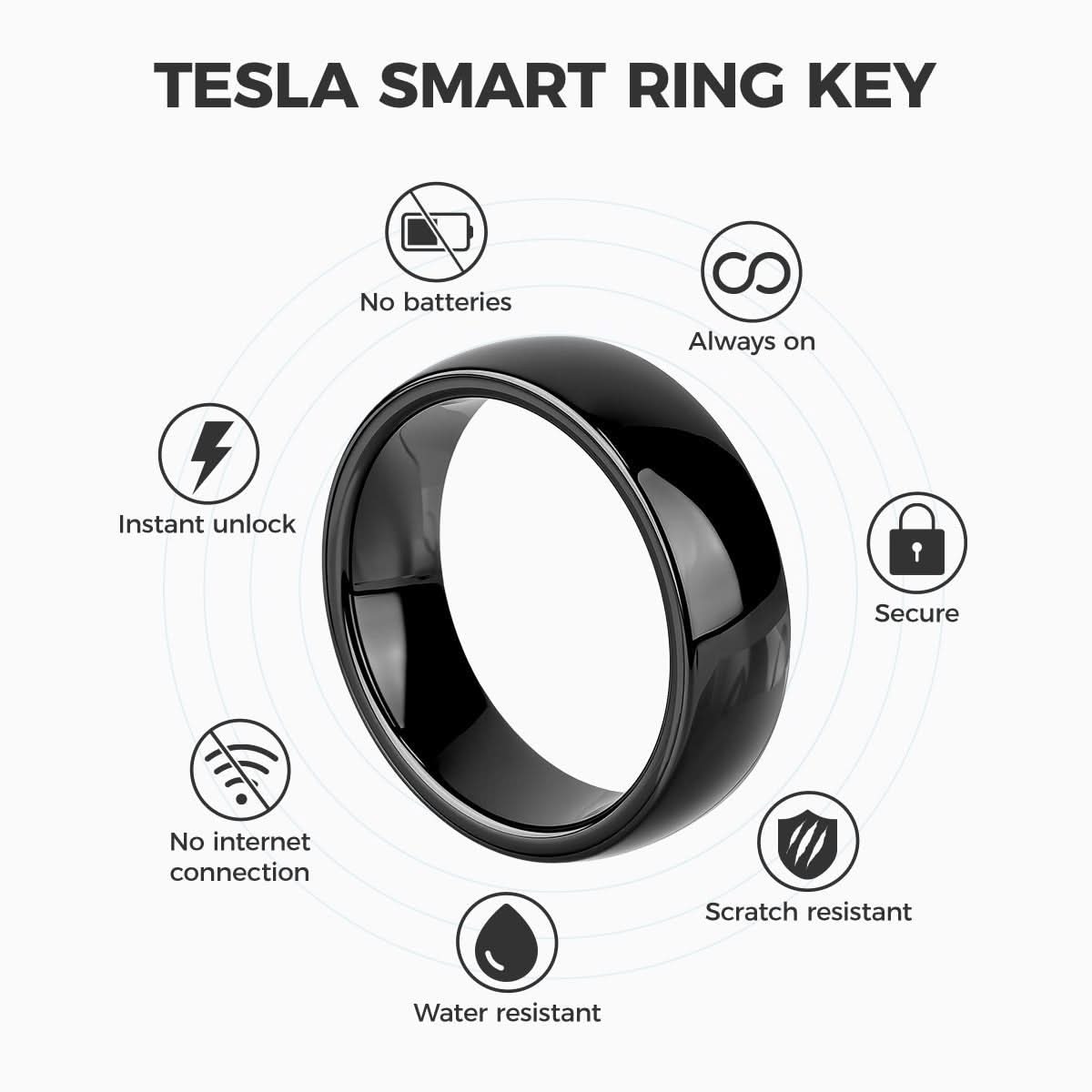 TESERY Smart Ring Key for Tesla Model 3 / Y / S / X / Cybertruck