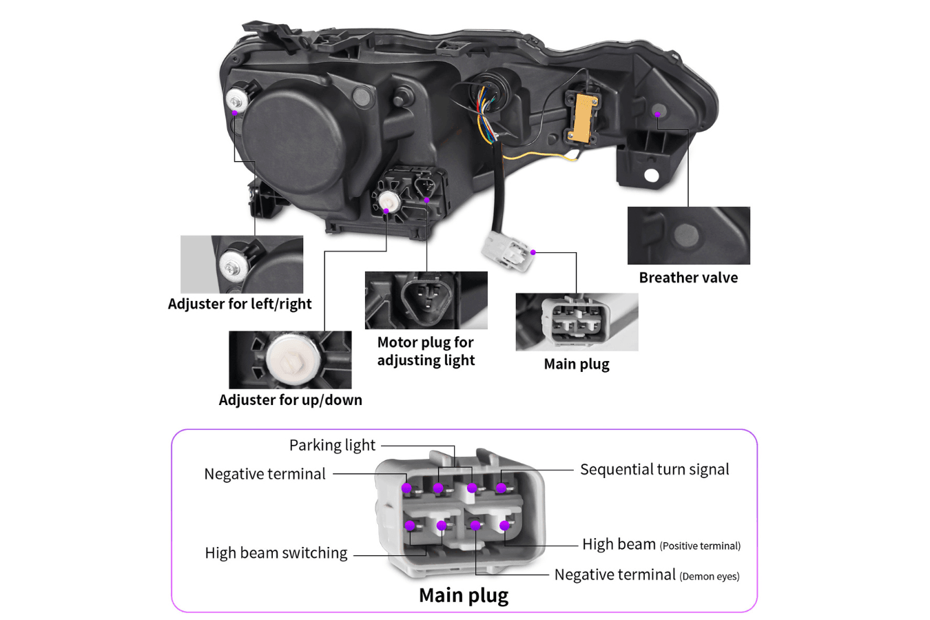 Scion FR-S Subaru BRZ Toyota GT86 RGB Headlights (2012-2021) - K2 Industries
