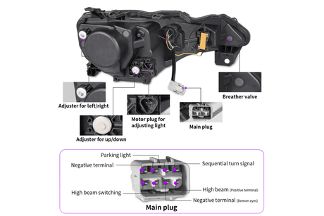 Scion FR-S Subaru BRZ Toyota GT86 RGB Headlights (2012-2021) - K2 Industries