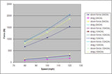 Honda FK8 Civic Type R GTC-300 Carbon Fiber Adjustable Wing 2017 - 2021