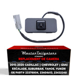 Cadillac Escalade (2015-2020) / Chevrolet Suburban (2015-2020), Tahoe (2015-2020) / GMC Yukon (2015-2020), Yukon Denali (2015-2020) OEM Replacement Backup Camera OE Part # 23378804, 23404613, 23432248
