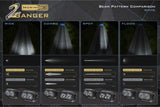 Morimoto 2Banger Ditch Light Kit: 14-18 Silverado 1500