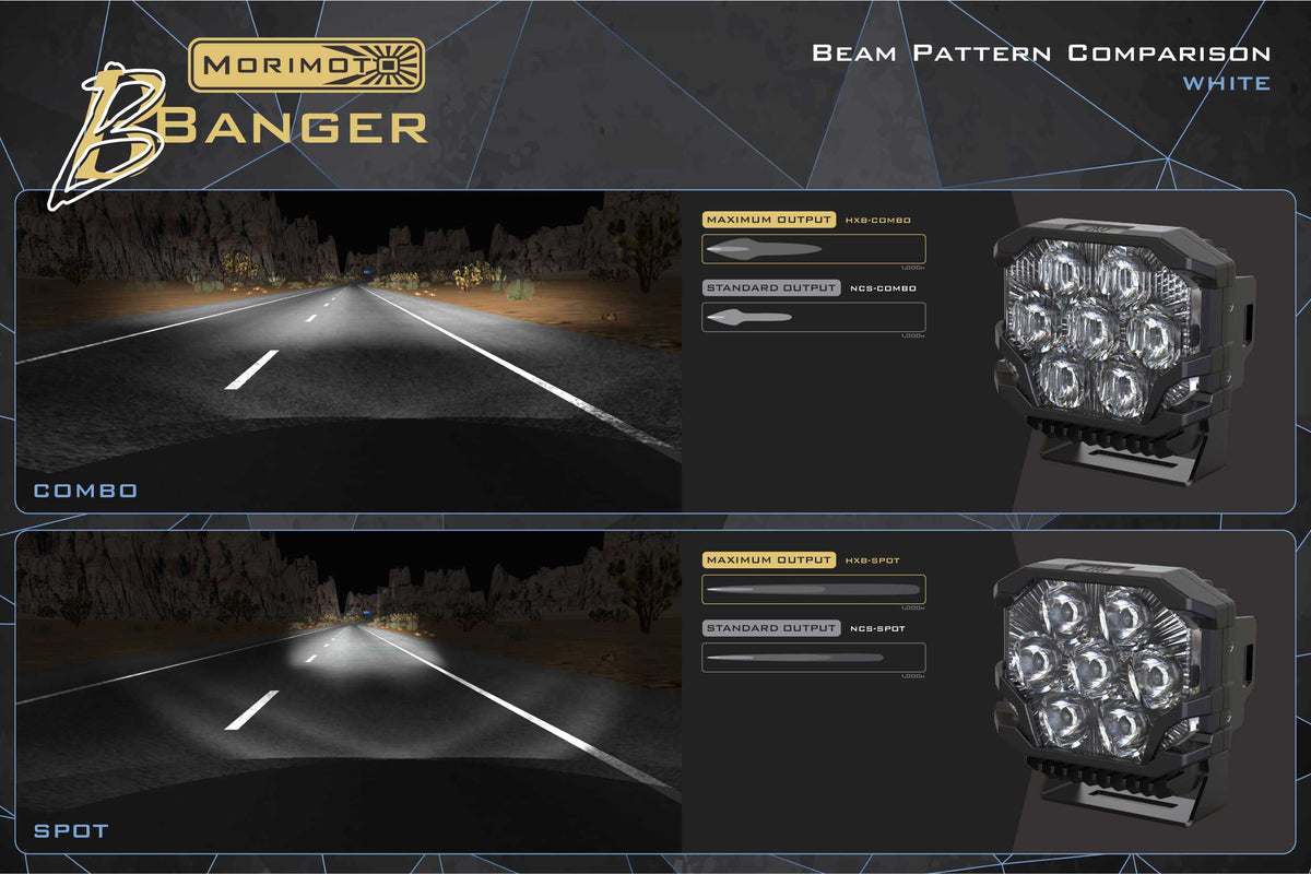 Morimoto BigBanger Ditch Light Kit: Wrangler JL