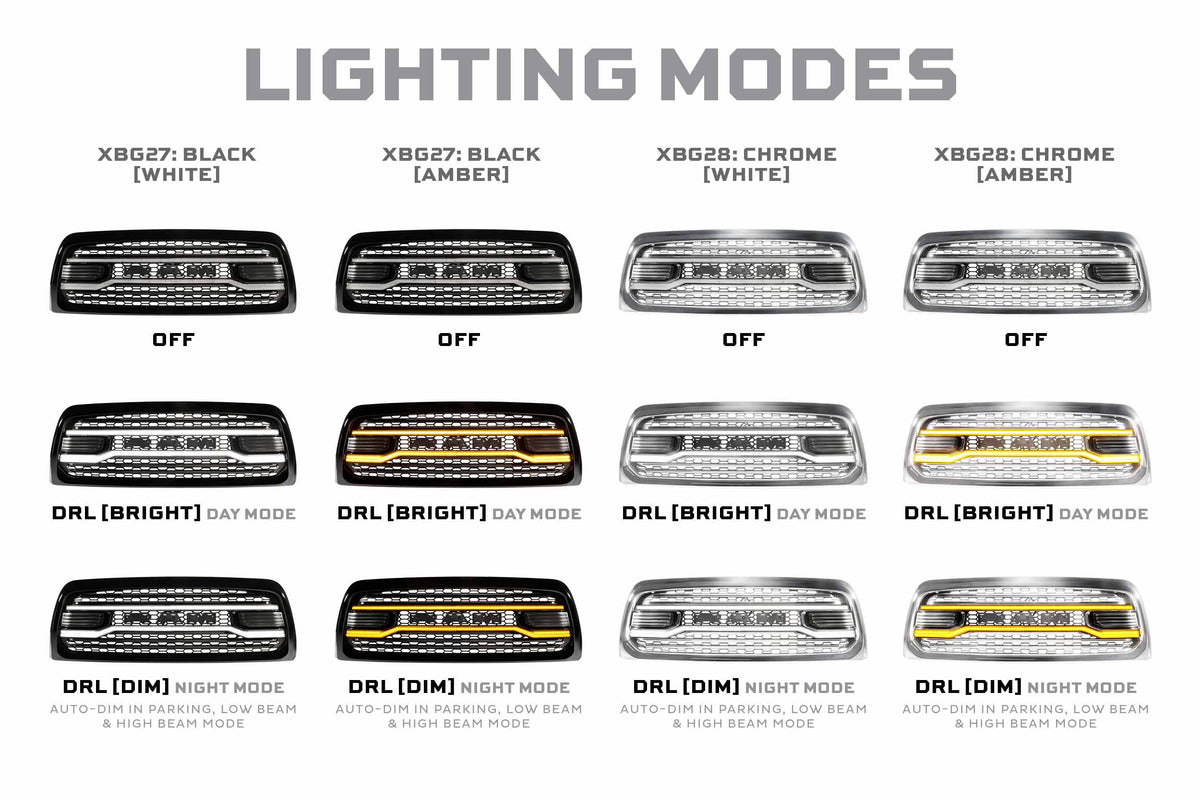 XBG LED Grille: Dodge Ram HD