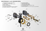 9012: 2Stroke 4.0 LED Bulb (Each)