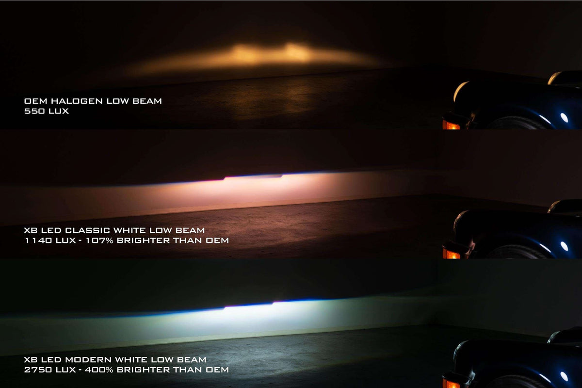 XB LED Headlights: Porsche 964