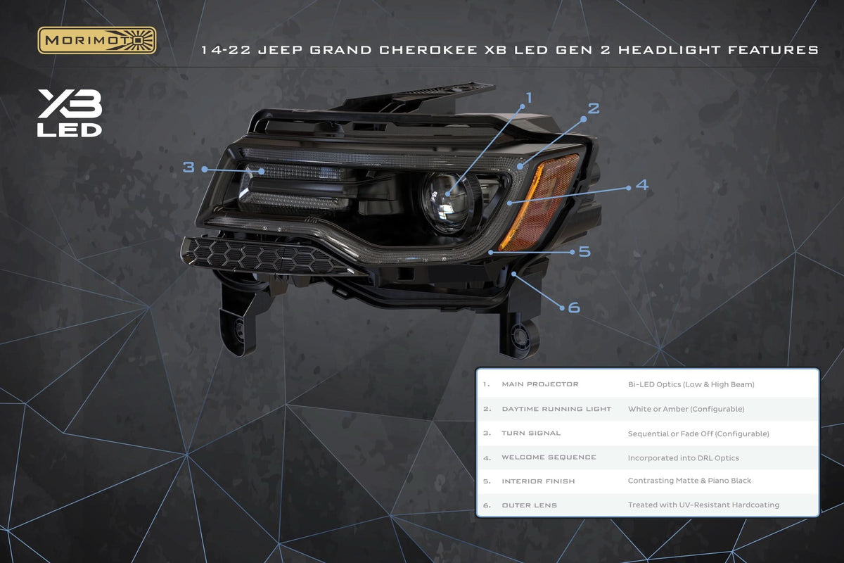 XB LED Headlights: Jeep Grand Cherokee