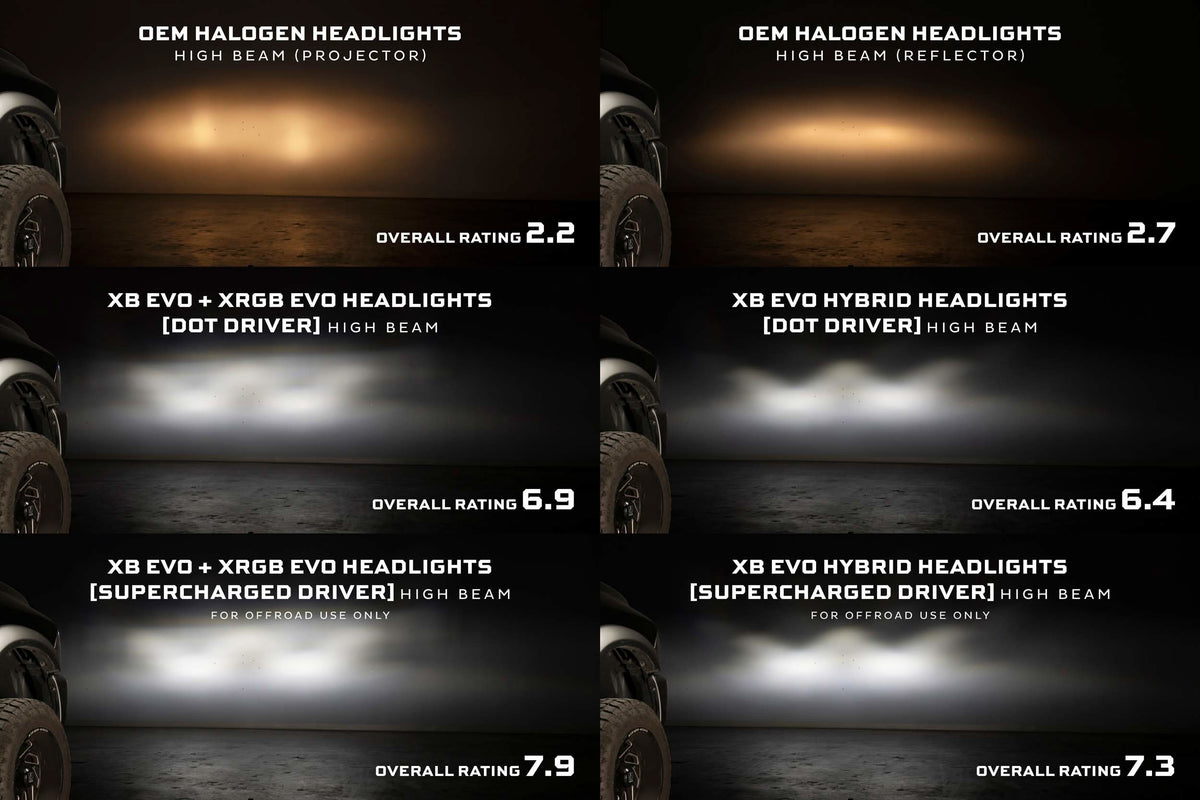 Supercharged Drivers: LF2-520 Series (Set)