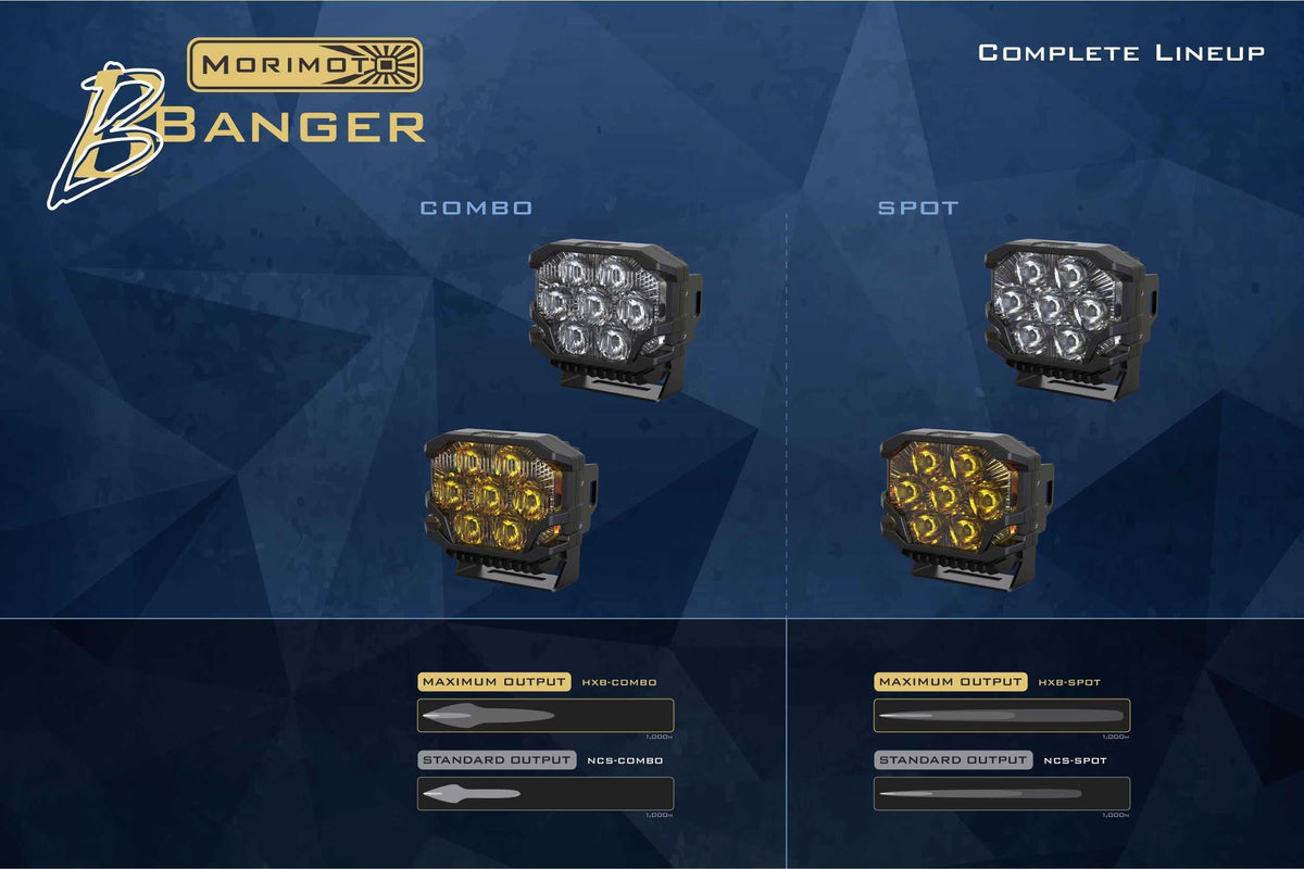 Morimoto BigBanger Ditch Light Kit: 20-24 Silverado HD