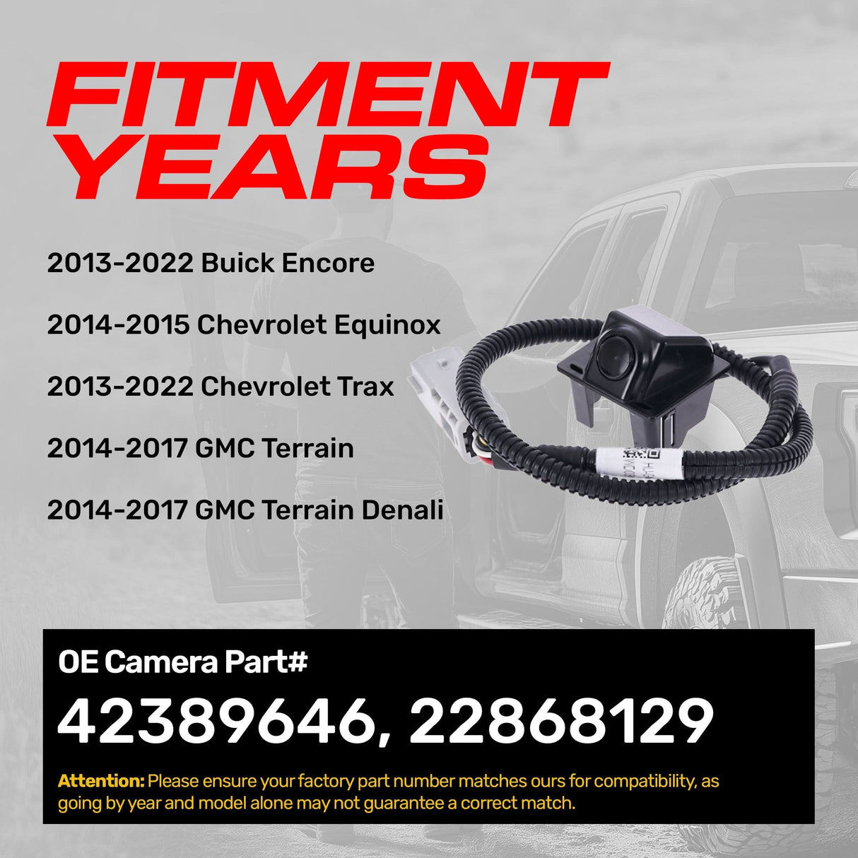 Buick Encore (13-22), Chevrolet Trax (13-22), Chevrolet Equinox (14-15), GMC Terrain/Terrain Denali (14-17) OEM Replacement Backup Camera OE Part # 22868129, 42389646