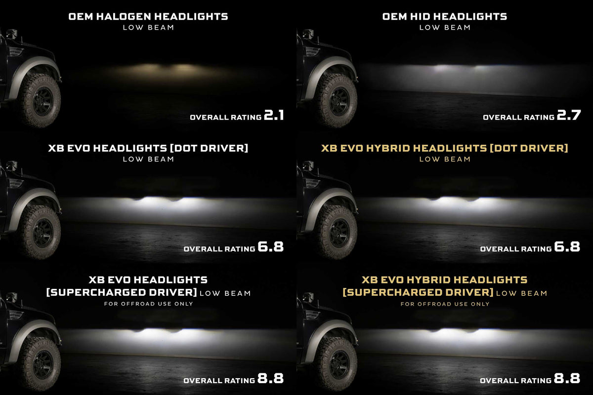 Supercharged Drivers: LF2-506 Series (Set)