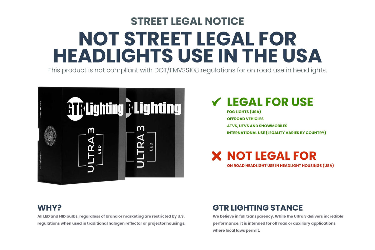 9006: GTR Lighting Ultra 3 (Pair)