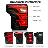 NTXGlow LED Tail Lights (2015-2019 Ford F150)