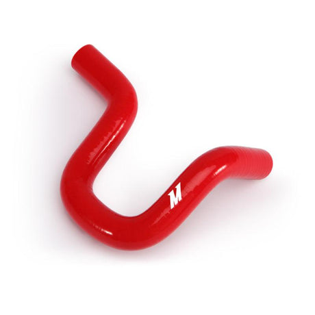 User 2