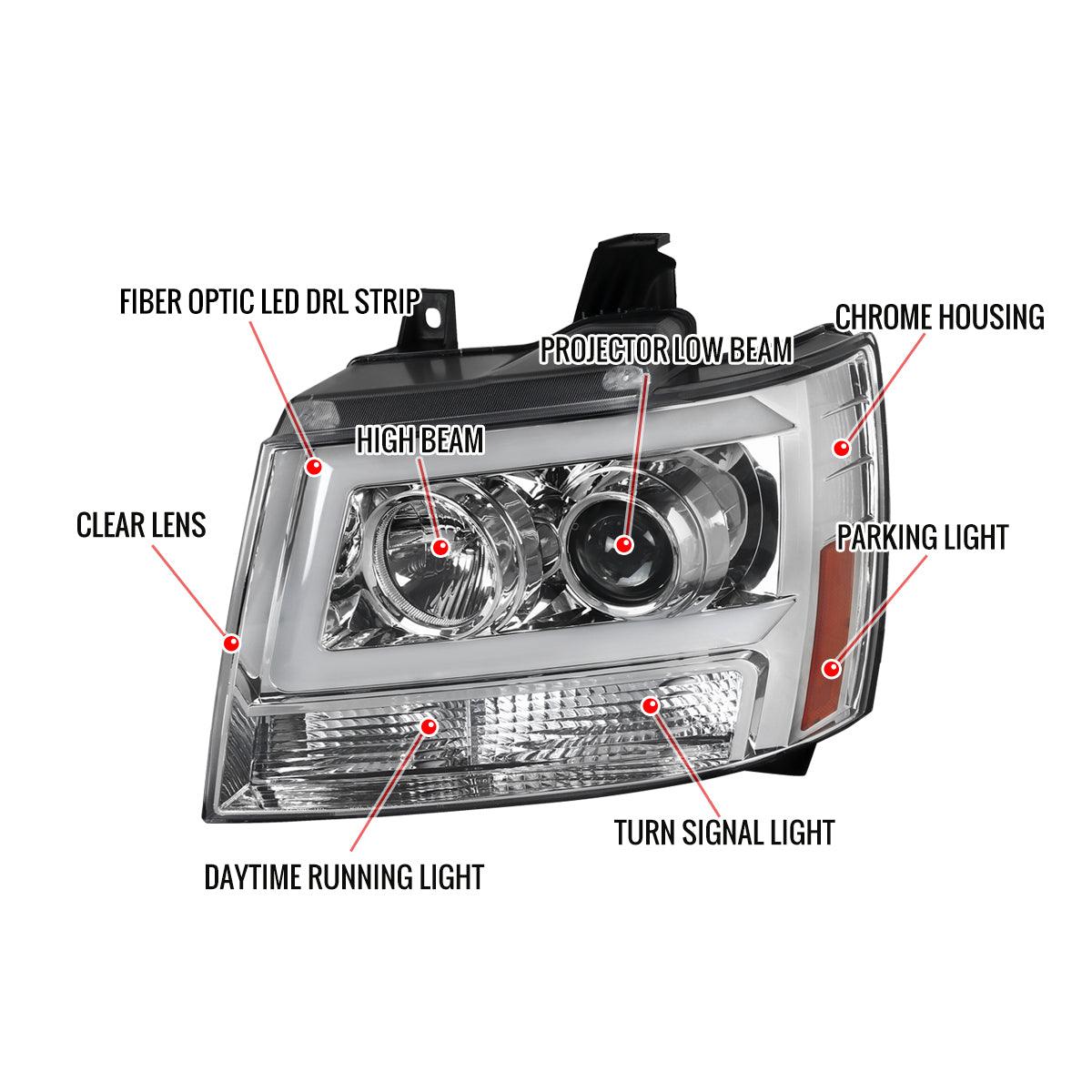 Spec-D Projector Headlights Tahoe / Avalanche / Suburban (07-13) C Light Bar - Black / Chrome