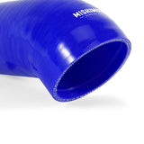 User 3