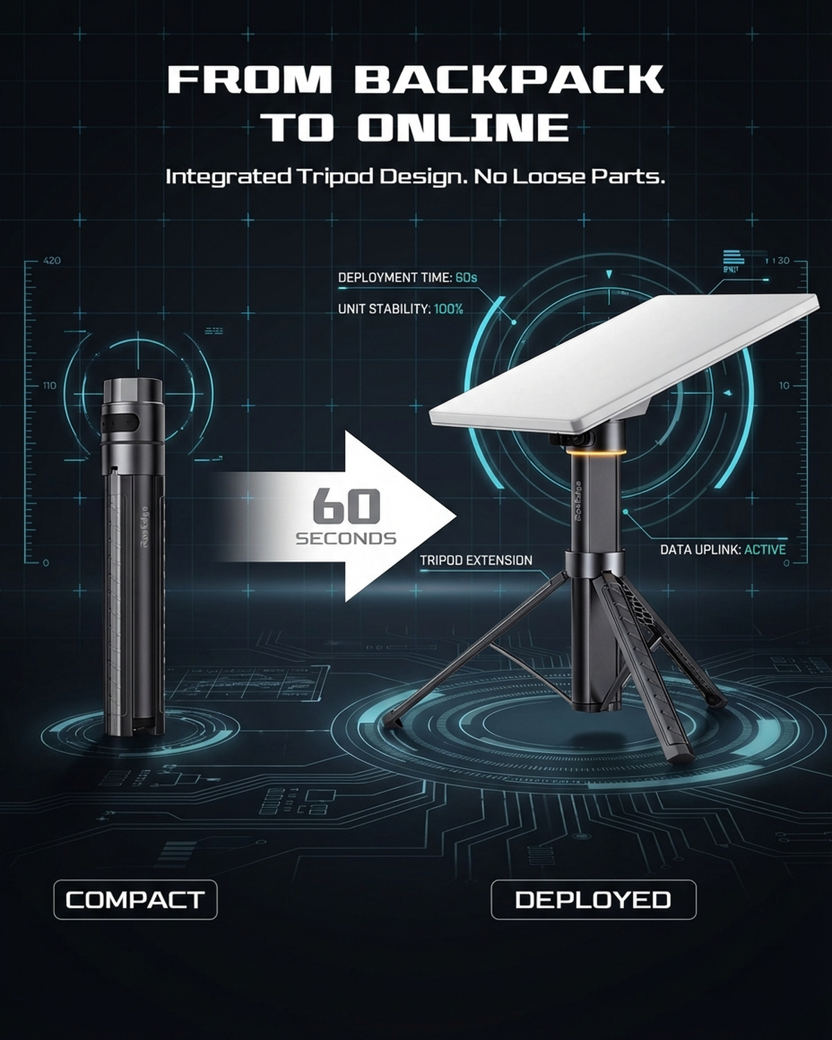 RovEdge Mk-I | Starlink Mini Battery Pack