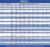 Universal Car Seat Covers Cushion Protecots PU Leather - 02 Style