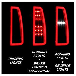 Spyder Chevrolet Suburban 1500/Suburban 3500 HD/Tahoe 15-17 Light Bar LED Tail Lights Black