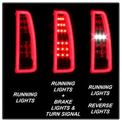 Spyder Chevrolet Suburban 1500/Suburban 3500 HD/Tahoe 15-17 Light Bar LED Tail Lights Red Clear