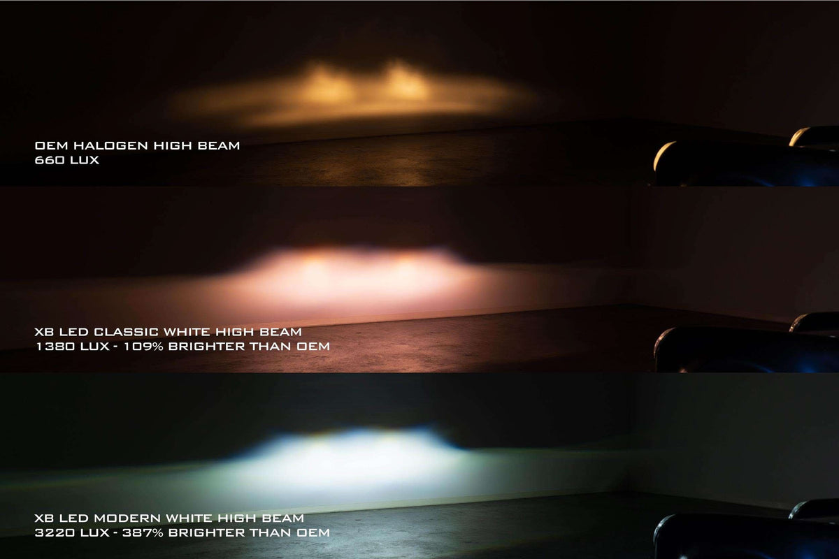 XB LED Headlights: Porsche 964
