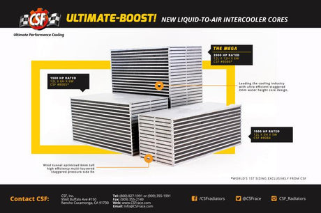 Brochure - A general brochure describing a brand, company, product line.  If brochure in question is for a specific product, use code PDB.